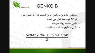 معرفی مقدماتی اندیکاتور ایچیموکو جلسه ی چهارم ابر ایچیموکو در بازارهای مالی