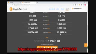 آموزش استخراج بیت کوین با مرورگر کریپتو تب