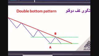 آموزش تحلیل تکنیکال از صفر تا صد | الگوی سقف و کف دو قلو | موسسه آوای مشاهیر