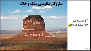 بررسی پایداری شیب های سنگی و خاکی (بخش اول)