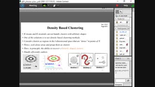 Pattern 14-1 2021-01-05 1016