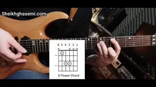 آموزش پاورکوردهای  گیتار الکتریک  ( آکورد های سیم پنجم )