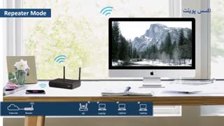 آشنایی با اکسس پوینت ها و اکستندر های SOHO