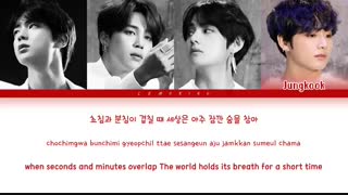 اهنگ 00:00 از تهیونگ_کوک_جیمین_جین