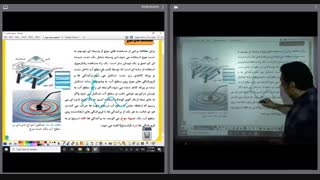 مفاهیم موج(2)