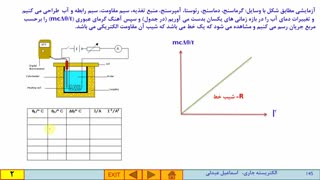 فیزیک 2-فصل 2-قسمت 7- توان الکتریکی و قانون ژول
