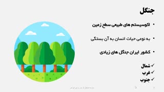 شناسایی جنگل با Landsat در انوی