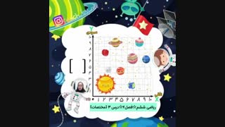 آموزش مختصات فصل4 در ریاضی ششم