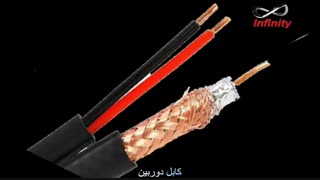 تجهیزات جانبی دوربین مداربسته