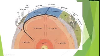 درس5 دوازدهم مخاطرات طبیعی-زلزله