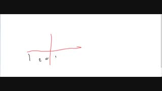 درصد قسمت اخر