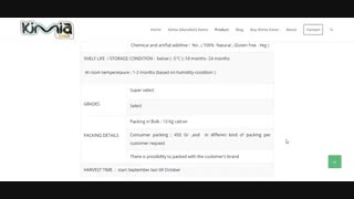 Zahedi Dates Kimia Dates