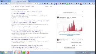 افزایش نرخ CTR در سئو سایت