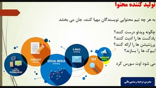 تولید محتوای دیجیتال در سال 2021