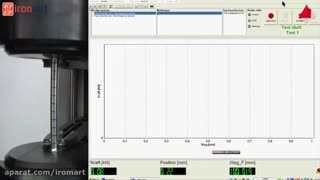 نحوه انجام تست کشش | آیرومارت