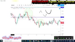 سیگنال فارکس بورس: آموزش پیشرفته ایچیموکو قسمت 9