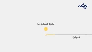 با خدمات دیجیتال مارکتینگ ما کسب‌وکار خود را گسترش دهید