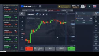 استراتژی 99 درصدی یک دقیقه ای ترید پاکت آپشن به کمک سیگنال ساز ویفکس آلرت پروی 5- جادوی سیگنال ساز پاکت