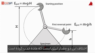 نحوه اعمال تست ضربه چارپی |آیرومارت