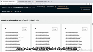 آموزش گوگل ادوردز- ابزارها به ایده کلمات کلیدی کمک می کنند