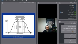 وبینار چالش های مهم استفاده از مواد معدنی در تغذیه دام