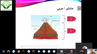 کلینیک مربیگری (2)