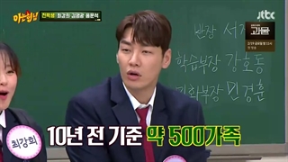 برنامه نویینگ برادرز(knowing brothers)قسمت 266+زیرنویس فارسی
