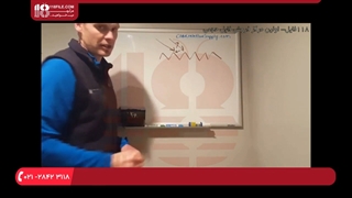 آموزش نحوه اجرای لایه پرایمر بر روی کفپوش بتنی