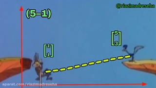 فاصله بین دو نقطه