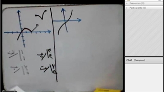 حسابان 13 اسفند - پایه دوازدهم