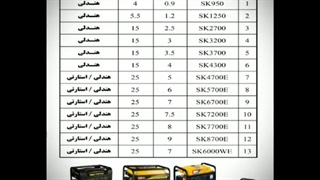 معرفی پمپ های آب استارست