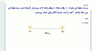 در چه نقطه ای میدان برایند صفر می شود؟