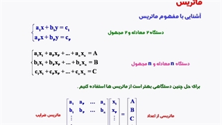 آشنایی با مفهوم ماتریس