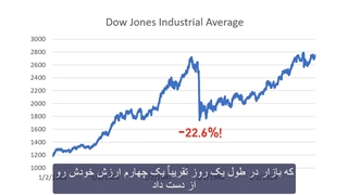 معامله گر منضبط_کلاس آموزش بورس در شیراز_کلاس آموزش بورس حضوری و آنلاین
