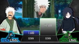 مقایسه قدرت اوروچی مارو و جیرایا ببینید کدوم قوی تره