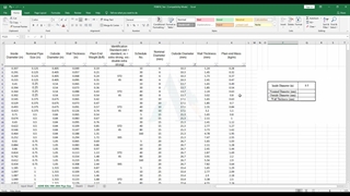 جستجو در جدول های اکسل به کمک دستورهای LOOKUP