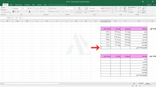محاسبه ساعات کاری هفتگی در نرم افزار اکسل Excel